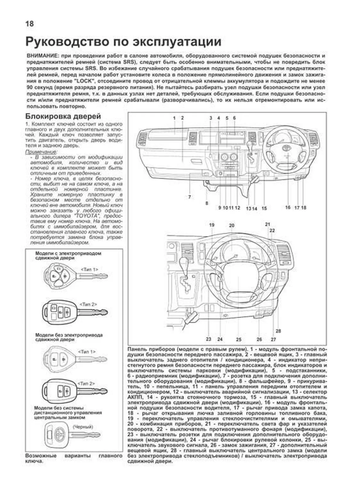 Книга: TOYOTA HIACE / REGIUSACE (б , д) с 2004 г.в., рем., экспл., то, сер.ПРОФ. | Легион-Aвтодата