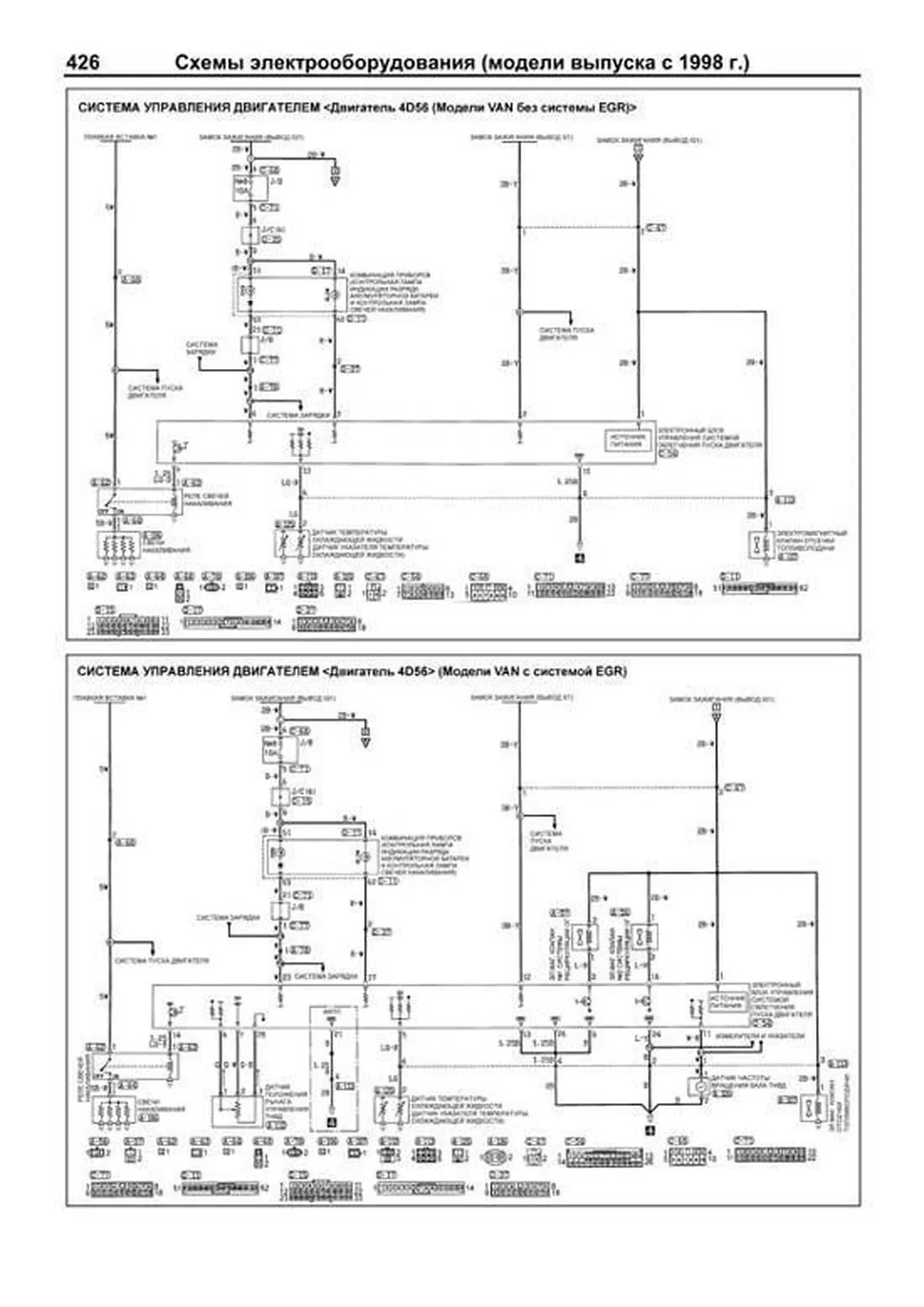 Книга: MITSUBISHI DELICA / SPACE GEAR / CARGO / L400 (д) с 1994 г.в., рем., экспл., то | Легион-Aвтодата