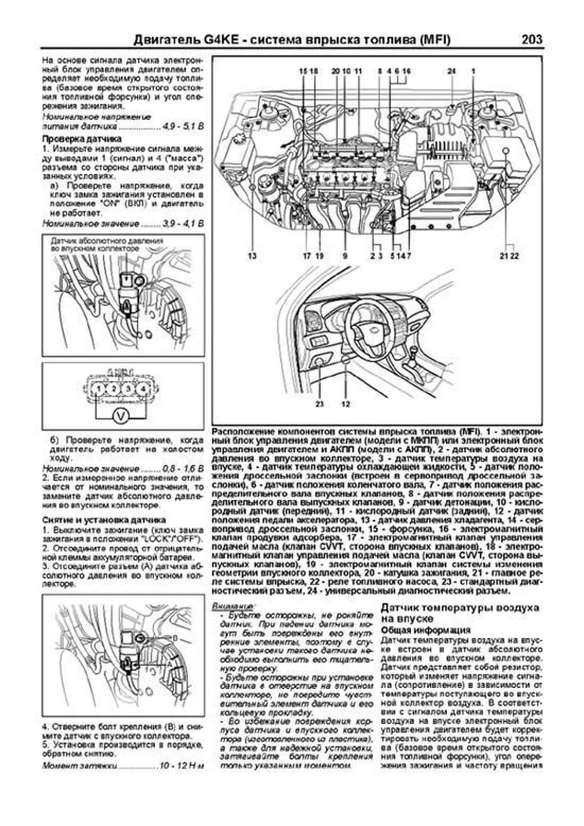Книга: KIA SORENTO (б , д) с 2009 г.в. рем., экспл., то | Легион-Aвтодата