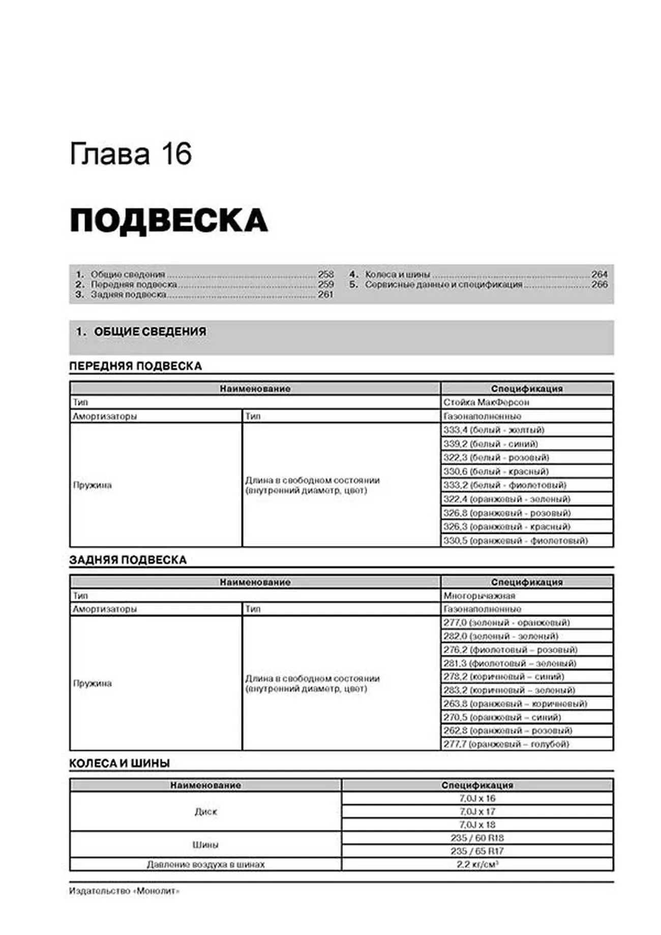 Книга: KIA SORENTO (б , д) с 2009 + рест. с 2012 г.в., рем., экспл., то, сер. ЗС | Монолит