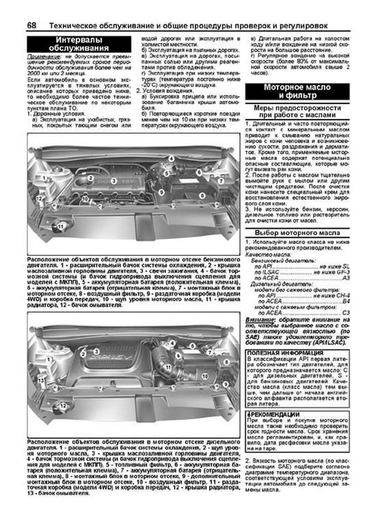 Книга: HYUNDAI ix35 / HYUNDAI TUCSON ix (б , д) с 2010 г.в., рем., экспл., то, сер.ПРОФ. | Легион-Aвтодата