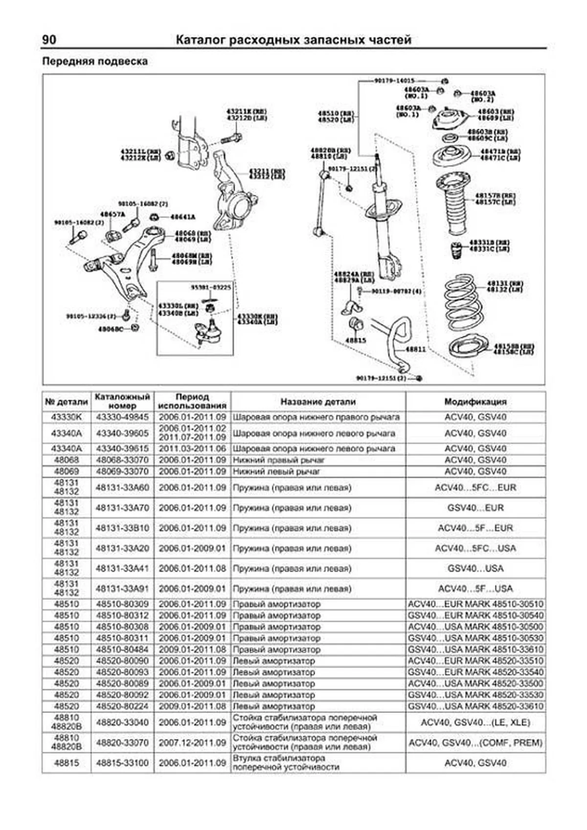 Книга: TOYOTA CAMRY (б) 2006-2011 г.в. рем., экспл., то | Легион-Aвтодата