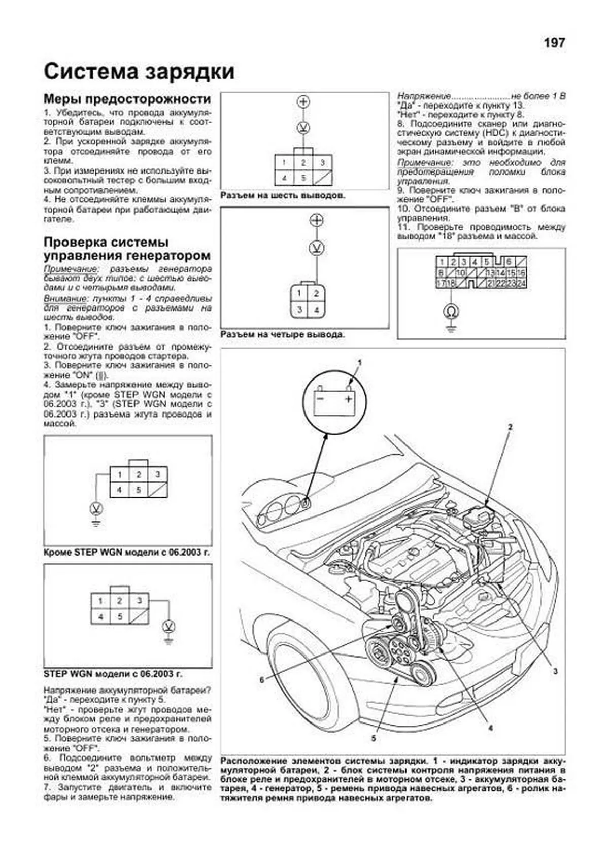 Книга: Двигатели HONDA K20 / K24 с 2001, рем., то | Легион-Aвтодата