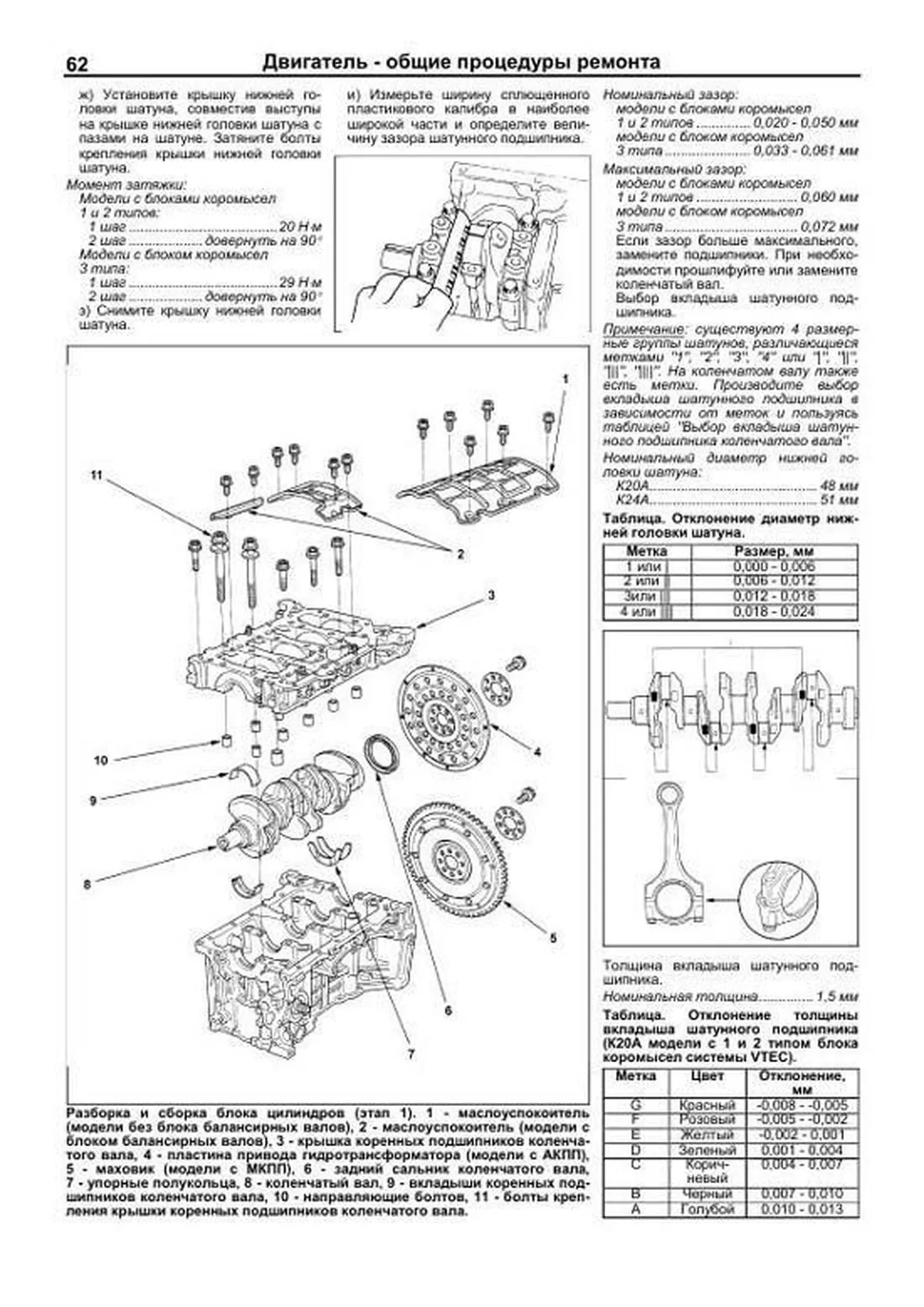Книга: Двигатели HONDA K20 / K24 с 2001, рем., то | Легион-Aвтодата