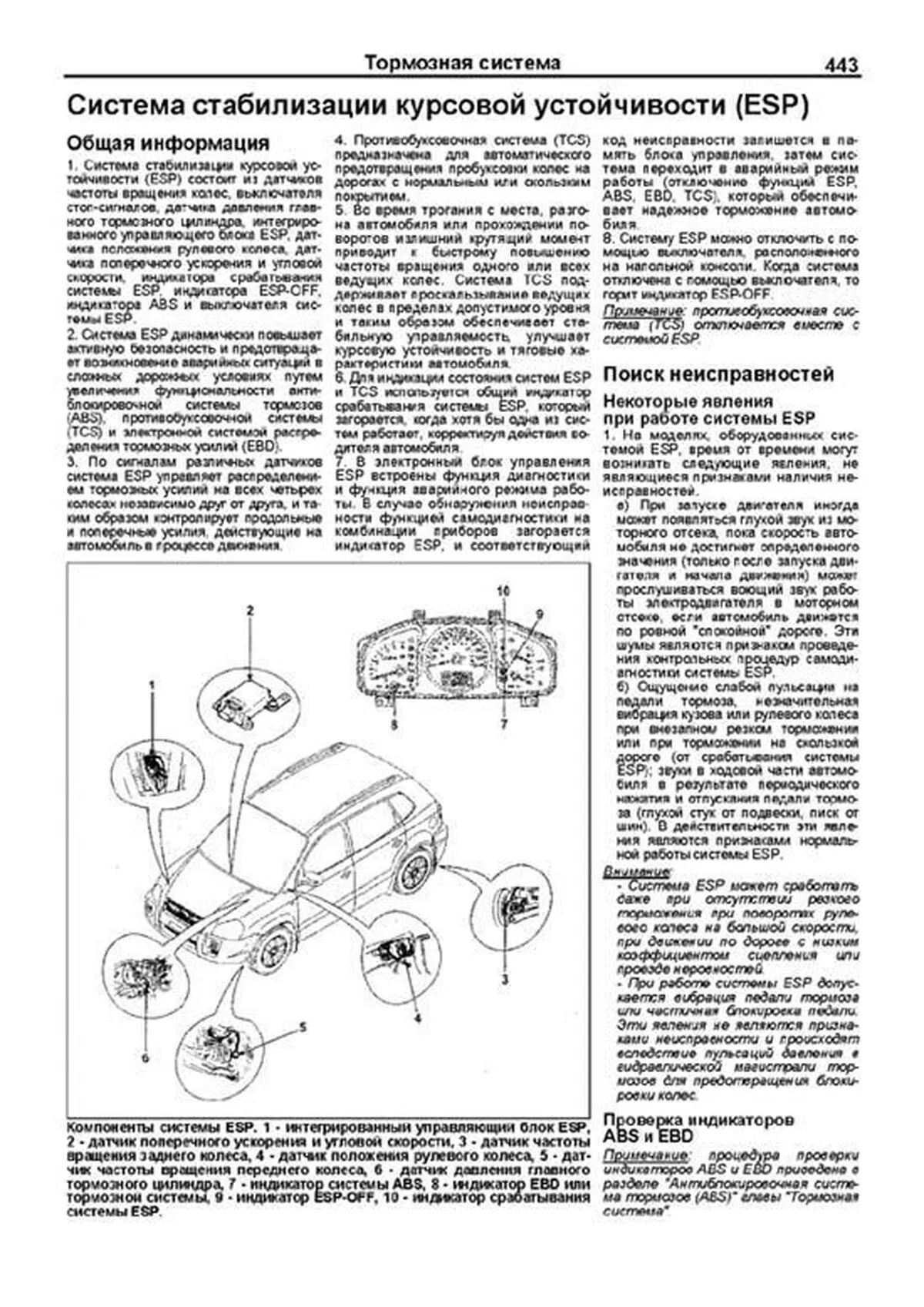 Книга: KIA SPORTAGE  (б , д) с 2004 г.в., рем., экспл., то, сер.ПРОФ. | Легион-Aвтодата