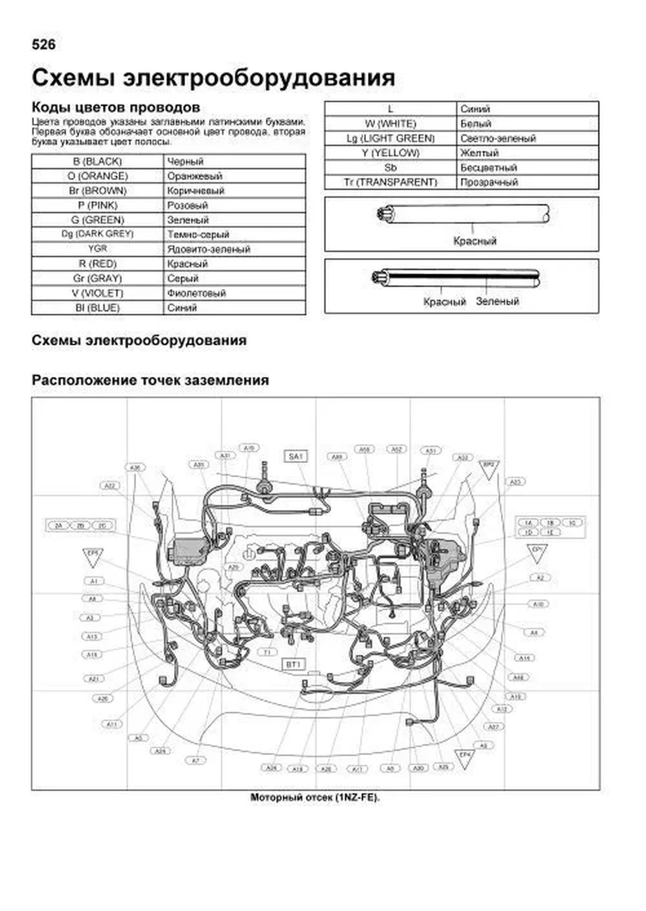 Книга: TOYOTA COROLLA AXIO / FIELDER (б) с 2012 г.в., рем., экспл., то | Легион-Aвтодата