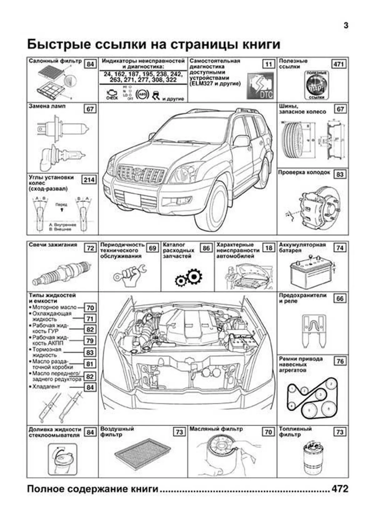 Книга: LEXUS GX 470 / TOYOTA LAND CRUISER PRADO (б) с 2002 г.в., рем., экспл., то, сер.АВТОЛ. | Легион-Aвтодата