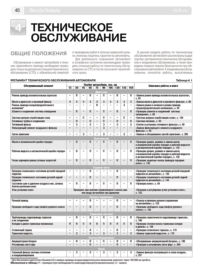 Книга: SKODA OCTAVIA A5 (б) с 2004 г.в. + рест. в 2009 г., рем., экспл., то, сер. ШАР | Третий Рим