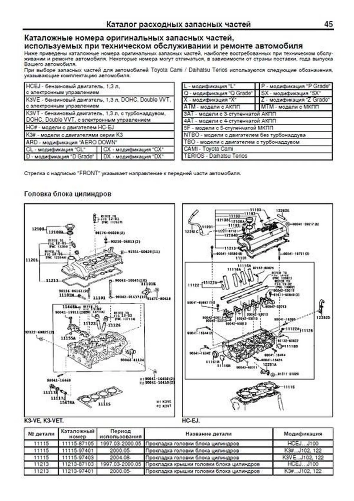 Книга: DAIHATSU TERIOS 1997-2006 г.в. / TOYOTA CAMI 1999-2005 г.в. (б) рем., экспл., то | Легион-Aвтодата