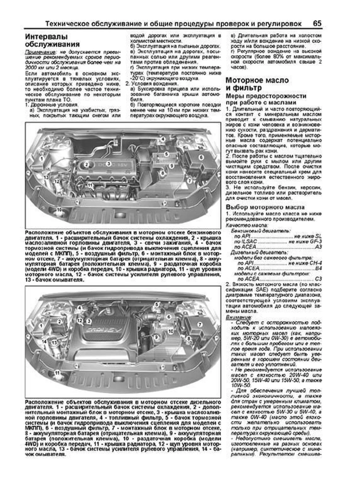 Книга: KIA SORENTO (б , д) с 2009 г.в. рем., экспл., то | Легион-Aвтодата